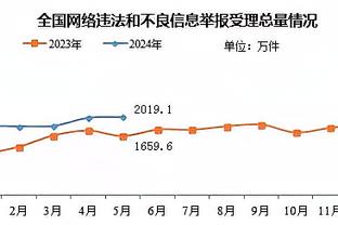 18新利娱乐备用网址截图2